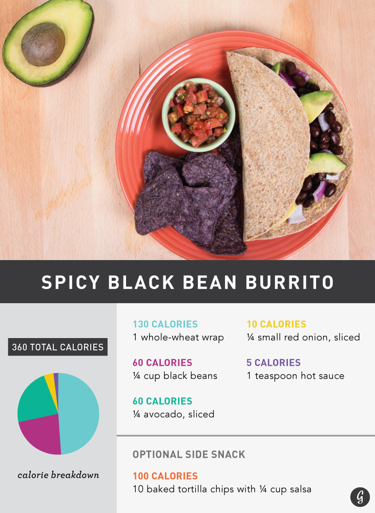 35 Quick and Healthy Low-Calorie Lunches: Spicy Black Bean Burrito 