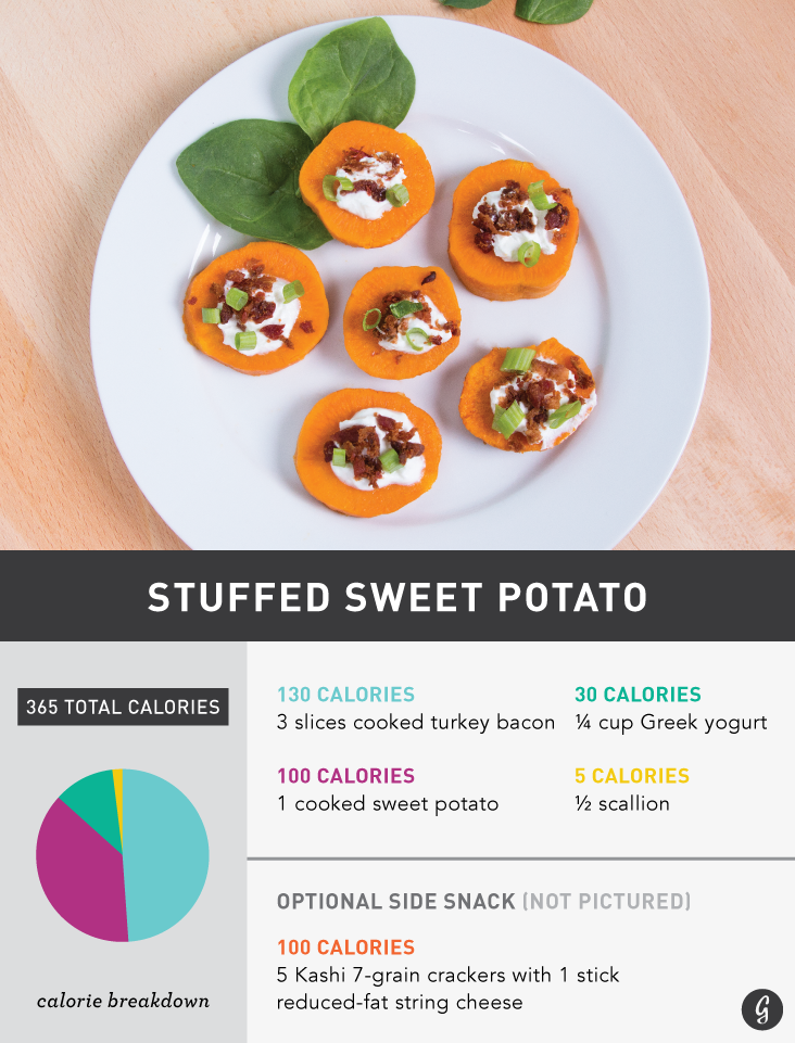 35 Quick and Healthy Low-Calorie Lunches: Stuffed Sweet Potato