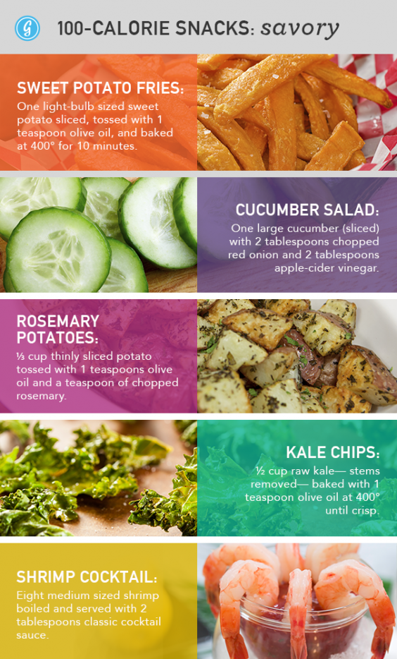 100 Calorie Meals Diet Plan