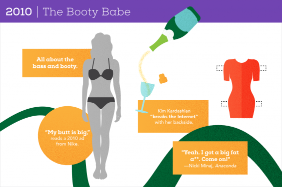 100 Years of Women's Body Image: 2010 The Booty Babe