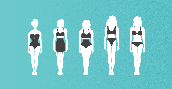 100 Years of Women's Body Image