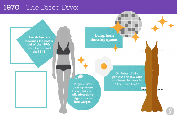 1970: The Disco Diva