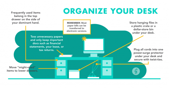 The Ultimate Guide to Being the Most Organized Person in the World: Organize Your Desk