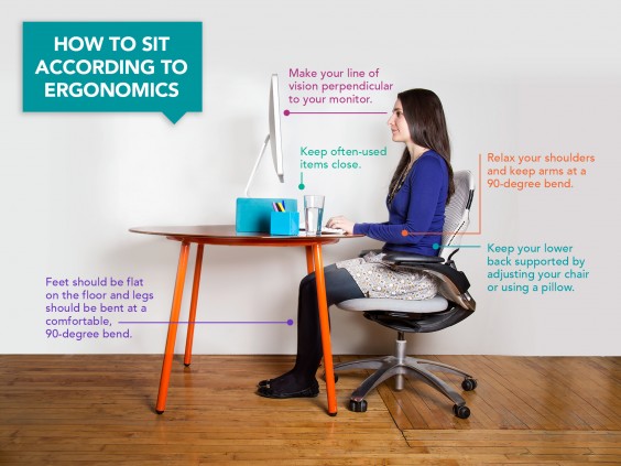 How to Sit According to Ergonomics