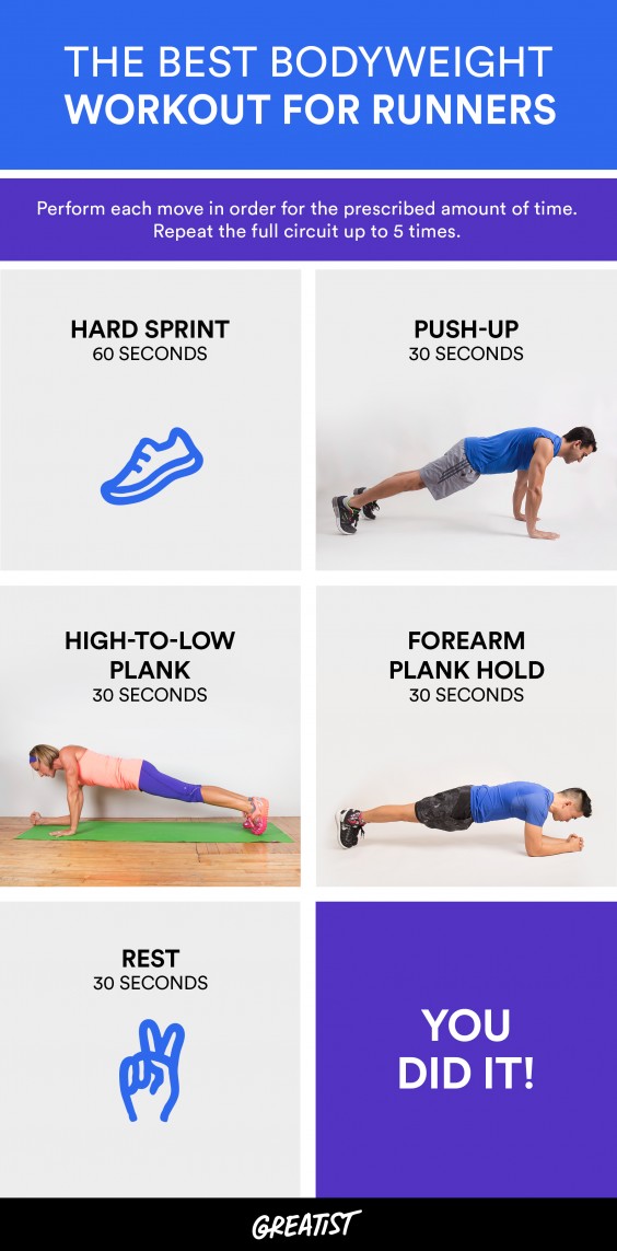 The Best Bodyweight Workout for Runners