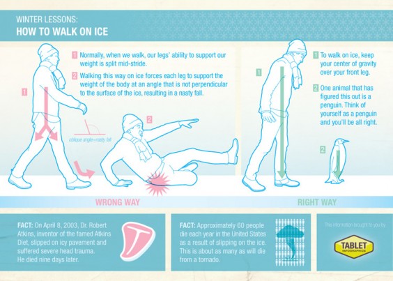 How to Walk on Ice