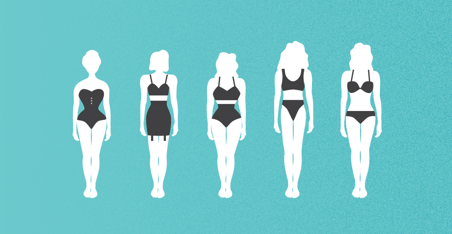 What Is The Perfect Female Body Type