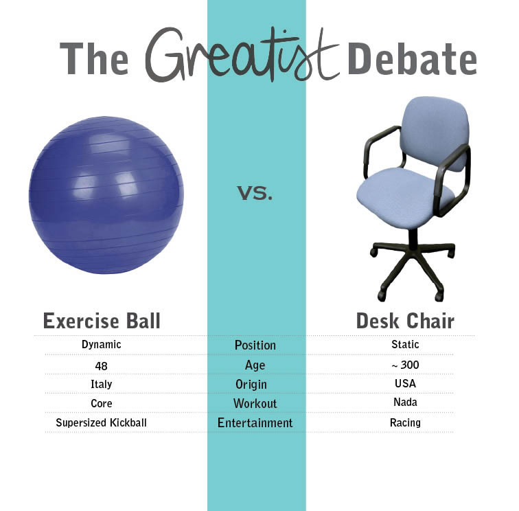 Exercise Benefits Benefits Of Sitting On Exercise Ball At Desk