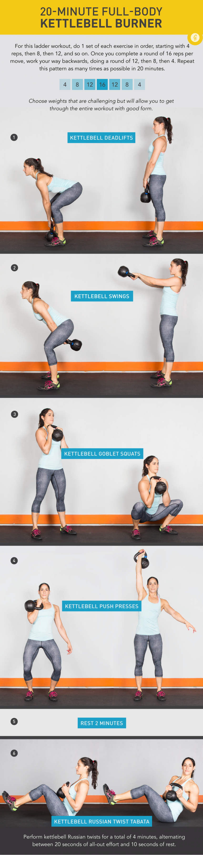 20 Minute Full-Body Kettlebell Burner 