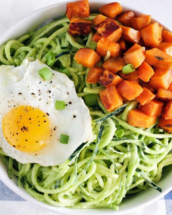 Whole30 Breakfast Recipes 30 Easy and Delicious Meals