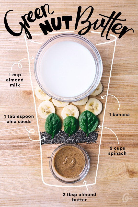 Healthy Breakfast Smoothies With 5 Ingredients or Less | Greatist