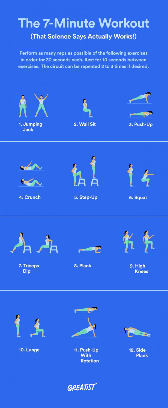 The 7-Minute Workout That Science Says Actually Works ...