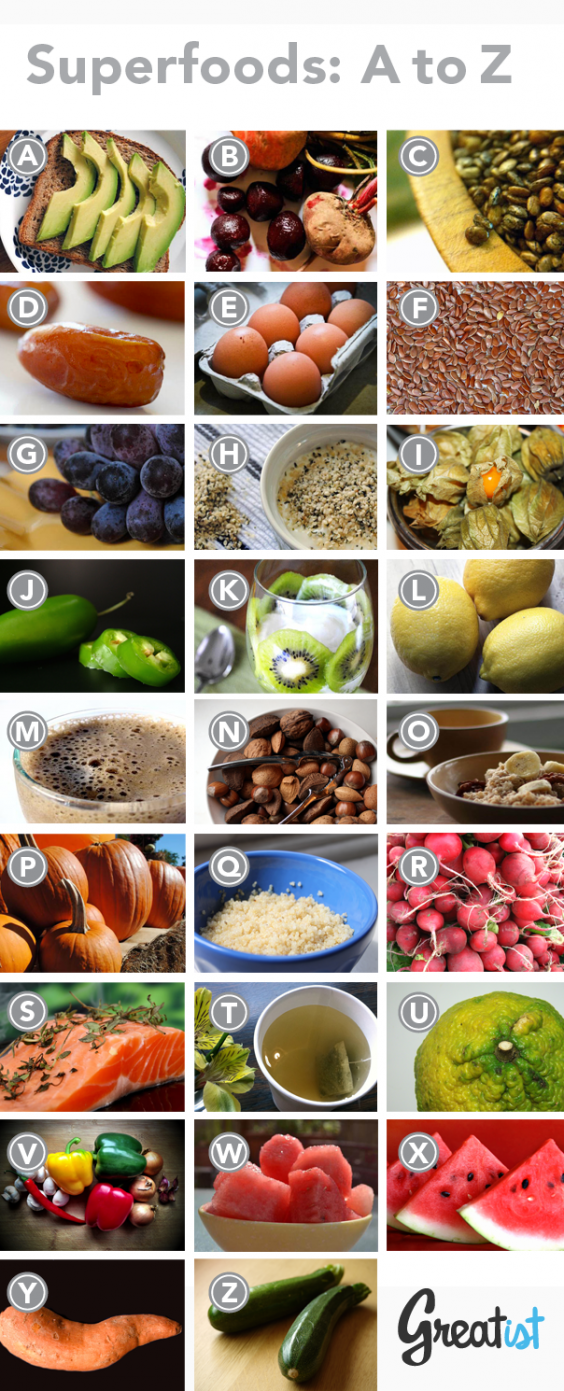 Superfoods From A to Z | Diagrams For Easier Healthy Eating