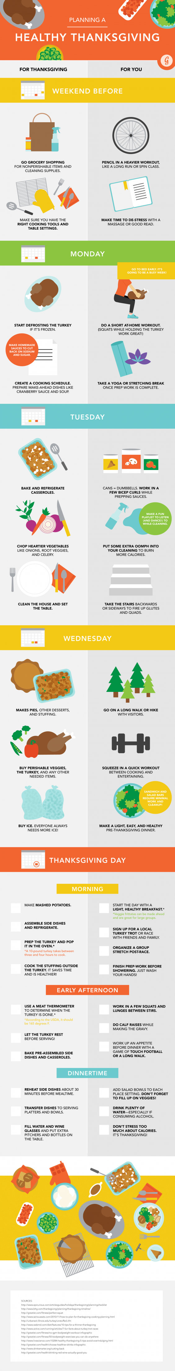 The Ultimate Illustrated Guide to Planning a Healthy Thanksgiving