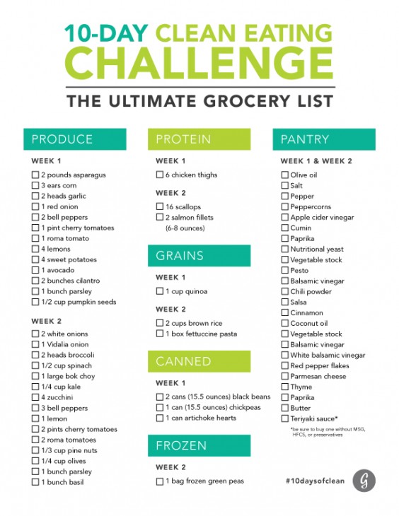 Clean Eating  Grocery List  Greatist