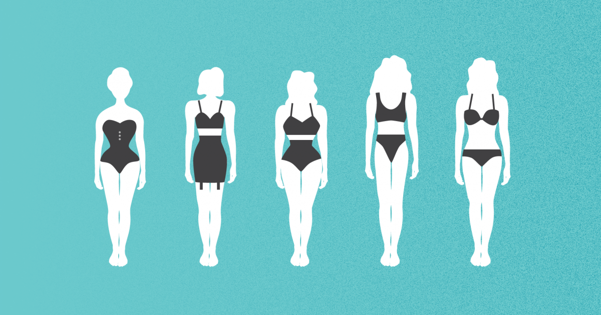 The Effects Of Beauty Standards On Body