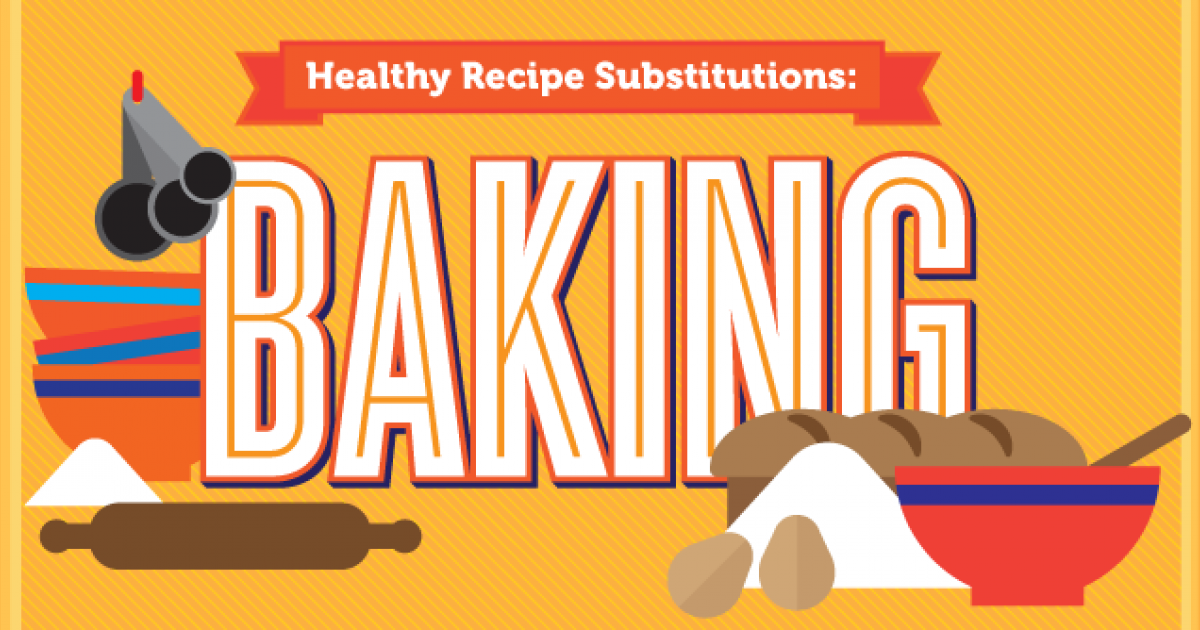 The Ultimate Guide to Healthier Baking [Infographic]