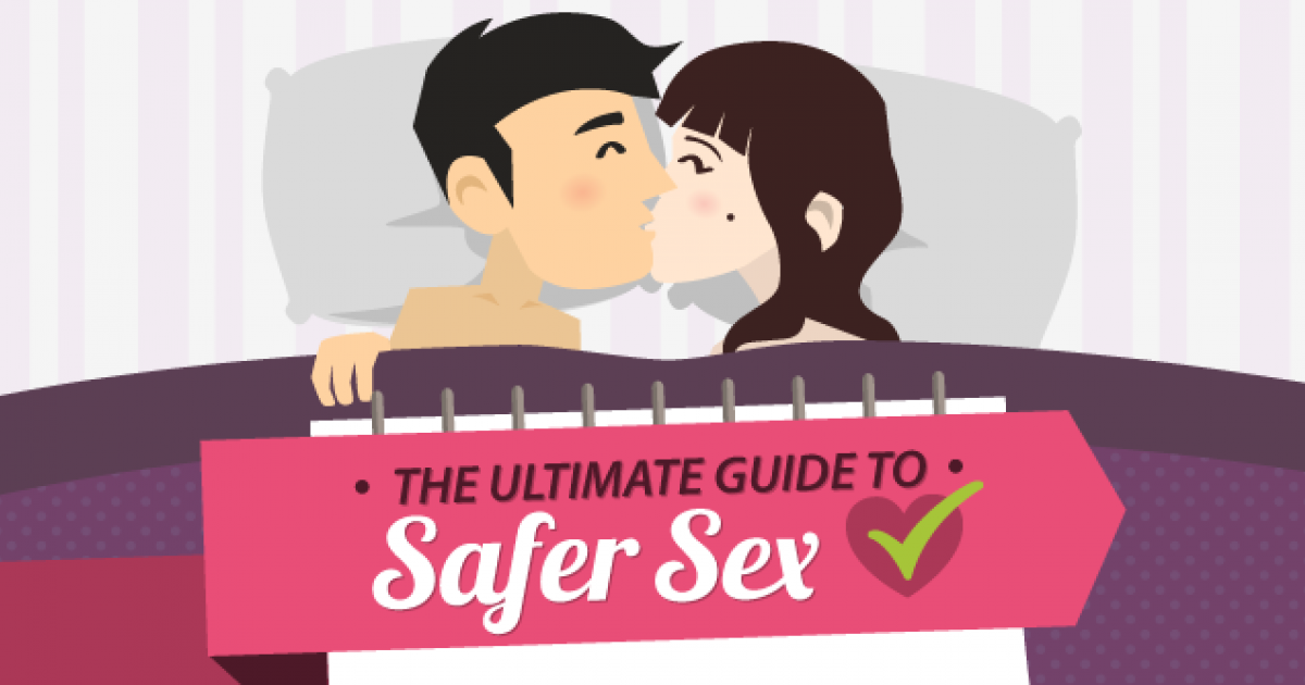 The Ultimate Guide To Safer Sex [infographic] Greatist