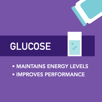 Glucose 